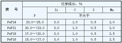 磷鐵標準